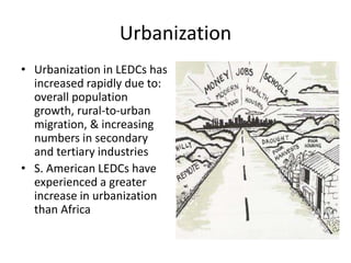 Urbanization
• Urbanization in LEDCs has
increased rapidly due to:
overall population
growth, rural-to-urban
migration, & increasing
numbers in secondary
and tertiary industries
• S. American LEDCs have
experienced a greater
increase in urbanization
than Africa
 