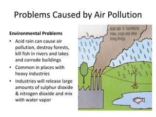Problems Caused by Air Pollution
Environmental Problems
• Acid rain can cause air
pollution, destroy forests,
kill fish in rivers and lakes
and corrode buildings
• Common in places with
heavy industries
• Industries will release large
amounts of sulphur dioxide
& nitrogen dioxide and mix
with water vapor
 