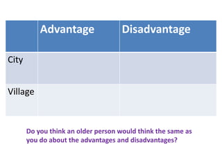Advantage Disadvantage
City
Village
Do you think an older person would think the same as
you do about the advantages and disadvantages?
 