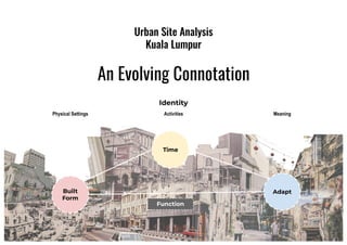 Urban Site Analysis
Kuala Lumpur
Identity
Physical Settings Activities Meaning
Built
Form
Time
Adapt
An Evolving Connotation
Function
 