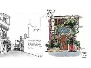 Tate Sketch Club Urban Drawing eBook by Phil Dean  EPUB Book  Rakuten  Kobo India
