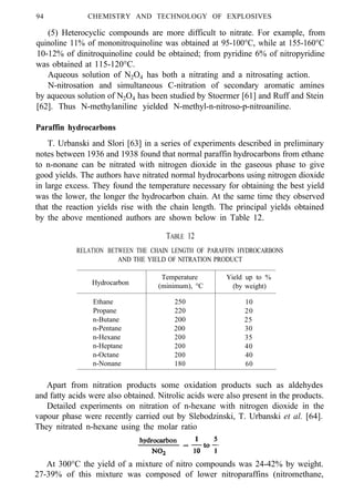 94 CHEMISTRY AND TECHNOLOGY OF EXPLOSIVES
(5) Heterocyclic compounds are more difficult to nitrate. For example, from
quinoline 11% of mononitroquinoline was obtained at 95-100°C, while at 155-160°C
10-12% of dinitroquinoline could be obtained; from pyridine 6% of nitropyridine
was obtained at 115-120°C.
Aqueous solution of N2O4 has both a nitrating and a nitrosating action.
N-nitrosation and simultaneous C-nitration of secondary aromatic amines
by aqueous solution of N2O4 has been studied by Stoermer [61] and Ruff and Stein
[62]. Thus N-methylaniline yielded N-methyl-n-nitroso-p-nitroaniline.
Paraffin hydrocarbons
T. Urbanski and Slori [63] in a series of experiments described in preliminary
notes between 1936 and 1938 found that normal paraffin hydrocarbons from ethane
to n-nonane can be nitrated with nitrogen dioxide in the gaseous phase to give
good yields. The authors have nitrated normal hydrocarbons using nitrogen dioxide
in large excess. They found the temperature necessary for obtaining the best yield
was the lower, the longer the hydrocarbon chain. At the same time they observed
that the reaction yields rise with the chain length. The principal yields obtained
by the above mentioned authors are shown below in Table 12.
TABLE 12
RELATION BETWEEN THE CHAIN LENGTH OF PARAFFIN HYDROCARBONS
AND THE YIELD OF NITRATION PRODUCT
Hydrocarbon
Ethane
Propane
n-Butane
n-Pentane
n-Hexane
n-Heptane
n-Octane
n-Nonane
Temperature
(minimum), °C
250
220
200
200
200
200
200
180
Yield up to %
(by weight)
10
20
25
30
35
40
40
60
Apart from nitration products some oxidation products such as aldehydes
and fatty acids were also obtained. Nitrolic acids were also present in the products.
Detailed experiments on nitration of n-hexane with nitrogen dioxide in the
vapour phase were recently carried out by Slebodzinski, T. Urbanski et al. [64].
They nitrated n-hexane using the molar ratio
At 300°C the yield of a mixture of nitro compounds was 24-42% by weight.
27-39% of this mixture was composed of lower nitroparaffins (nitromethane,
 