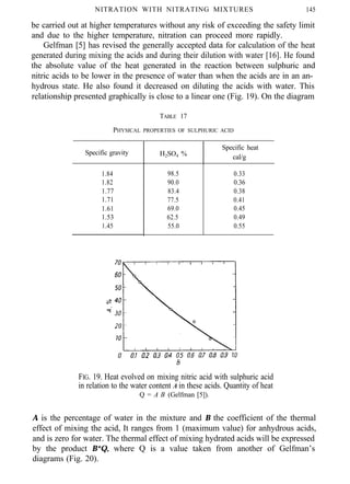 NITRATION WITH NITRATING MIXTURES 145
be carried out at higher temperatures without any risk of exceeding the safety limit
and due to the higher temperature, nitration can proceed more rapidly.
Gelfman [5] has revised the generally accepted data for calculation of the heat
generated during mixing the acids and during their dilution with water [16]. He found
the absolute value of the heat generated in the reaction between sulphuric and
nitric acids to be lower in the presence of water than when the acids are in an an-
hydrous state. He also found it decreased on diluting the acids with water. This
relationship presented graphically is close to a linear one (Fig. 19). On the diagram
TABLE 17
PHYSICAL PROPERTIES OF SULPHURIC ACID
Specific gravity H2SO4 %
Specific heat
cal/g
1.84 98.5 0.33
1.82 90.0 0.36
1.77 83.4 0.38
1.71 77.5 0.41
1.61 69.0 0.45
1.53 62.5 0.49
1.45 55.0 0.55
FIG. 19. Heat evolved on mixing nitric acid with sulphuric acid
in relation to the water content A in these acids. Quantity of heat
Q = A B (Gelfman [5]).
A is the percentage of water in the mixture and B the coefficient of the thermal
effect of mixing the acid, It ranges from 1 (maximum value) for anhydrous acids,
and is zero for water. The thermal effect of mixing hydrated acids will be expressed
by the product B*Q, where Q is a value taken from another of Gelfman’s
diagrams (Fig. 20).
 