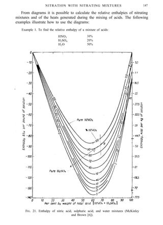 NITRATION WITH NITRATING MIXTURES 147
From diagrams it is possible to calculate the relative enthalpies of nitrating
mixtures and of the heats generated during the mixing of acids. The following
examples illustrate how to use the diagrams:
Example 1. To find the relative enthalpy of a mixture of acids:
HNO3 30%
H2SO4 20%
H2O 50%
FIG. 21. Enthalpy of nitric acid, sulphuric acid, and water mixtures (McKinley
and Brown [6]).
 