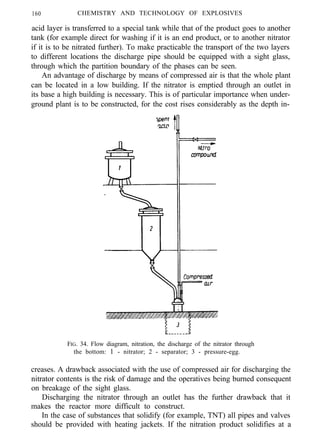 160 CHEMISTRY AND TECHNOLOGY OF EXPLOSIVES
acid layer is transferred to a special tank while that of the product goes to another
tank (for example direct for washing if it is an end product, or to another nitrator
if it is to be nitrated further). To make practicable the transport of the two layers
to different locations the discharge pipe should be equipped with a sight glass,
through which the partition boundary of the phases can be seen.
An advantage of discharge by means of compressed air is that the whole plant
can be located in a low building. If the nitrator is emptied through an outlet in
its base a high building is necessary. This is of particular importance when under-
ground plant is to be constructed, for the cost rises considerably as the depth in-
FIG. 34. Flow diagram, nitration, the discharge of the nitrator through
the bottom: 1 - nitrator; 2 - separator; 3 - pressure-egg.
creases. A drawback associated with the use of compressed air for discharging the
nitrator contents is the risk of damage and the operatives being burned consequent
on breakage of the sight glass.
Discharging the nitrator through an outlet has the further drawback that it
makes the reactor more difficult to construct.
In the case of substances that solidify (for example, TNT) all pipes and valves
should be provided with heating jackets. If the nitration product solidifies at a
 