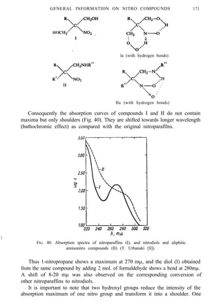 GENERAL INFORMATION ON NITRO COMPOUNDS 171
la (with hydrogen bonds)
IIa (with hydrogen bonds)
Consequently the absorption curves of compounds I and II do not contain
maxima but only shoulders (Fig. 40). They are shifted towards longer wavelength
(bathochromic effect) as compared with the original nitroparaftlns.
i
FIG. 40. Absorption spectra of nitroparaffins (I), and nitrodiols and aliphitic
aminonitro compounds (II) (T. Urbanski [ll]).
Thus 1-nitropropane shows a maximum at 270 mµ, and the diol (I) obtained
from the same compound by adding 2 mol. of formaldehyde shows a bend at 280mµ.
A shift of 8-20 mµ was also observed on the corresponding conversion of
other nitroparaffins to nitrodiols.
It is important to note that two hydroxyl groups reduce the intensity of the
absorption maximum of one nitro group and transform it into a shoulder. One
 