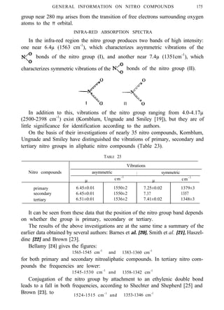 GENERAL INFORMATION ON NITRO COMPOUNDS 175
group near 280 mµ arises from the transition of free electrons surrounding oxygen
atoms to the π orbital.
INFRA-RED ABSORPTION SPECTRA
In the infra-red region the nitro group produces two bands of high intensity:
one near 6.4µ (1563 cm-1
), which characterizes asymmetric vibrations of the
bonds of the nitro group (I), and another near 7.4µ (1351cm-1
), which
characterizes symmetric vibrations of the bonds of the nitro group (II).
In addition to this, vibrations of the nitro group ranging from 4.0-4.17µ
(2500-2398 cm-1
) exist (Kornblum, Ungnade and Smiley [19]), but they are of
little significance for identification according to the authors.
On the basis of their investigations of nearly 35 nitro compounds, Kornblum,
Ungnade and Smiley have distinguished the vibrations of primary, secondary and
tertiary nitro groups in aliphatic nitro compounds (Table 23).
TABLE 23
Nitro compounds asymmetric
Vibrations
I symmetric
primary
secondary
tertiary
µ cm- 1
µ cm- 1
6.45±0.01 1550±2 7.25±0.02 1379±3
6.45±0.01 1550±2 7.37 1357
6.51±0.01 1536±2 7.41±0.02 1348±3
It can be seen from these data that the position of the nitro group band depends
on whether the group is primary, secondary or tertiary.
The results of the above investigations are at the same time a summary of the
earlier data obtained by several authors: Barnes et al. [20], Smith et al. [21], Haszel-
dine [22] and Brown [23].
Bellamy [24] gives the figures:
1565-1545 cm-1
and 1383-1360 cm-1
for both primary and secondary nitroaliphatic compounds. In tertiary nitro com-
pounds the frequencies are lower:
1545-1530 cm-1
and 1358-1342 cm-1
Conjugation of the nitro group by attachment to an ethylenic double bond
leads to a fall in both frequencies, according to Shechter and Shepherd [25] and
Brown [23], to 1524-1515 cm-1
and 1353-1346 cm-1
 