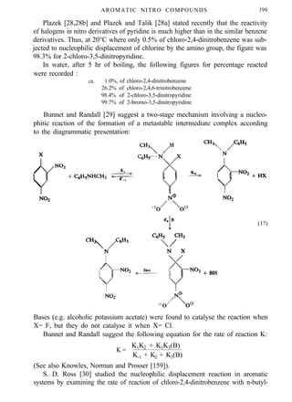 AROMATIC NITRO COMPOUNDS 199
Plazek [28,28b] and Plazek and Talik [28a] stated recently that the reactivity
of halogens in nitro derivatives of pyridine is much higher than in the similar benzene
derivatives. Thus, at 20°C where only 0.5% of chloro-2,4-dinitrobenzene was sub-
jected to nucleophilic displacement of chlorine by the amino group, the figure was
98.3% for 2-chloro-3,5-dinitropyridine.
In water, after 5 hr of boiling, the following figures for percentage reacted
were recorded :
ca. 1.0%, of chloro-2,4-dinitrobenzene
26.2% of chloro-2,4,6-trinitrobenzene
98.4% of 2-chloro-3,5-dinitropyridine
99.7% of 2-bromo-3,5-dinitropyridine
Bunnet and Randall [29] suggest a two-stage mechanism involving a nucleo-
phitic reaction of the formation of a metastable intermediate complex according
to the diagrammatic presentation:
(17)
Bases (e.g. alcoholic potassium acetate) were found to catalyse the reaction when
X= F, but they do not catalyse it when X= Cl.
Bunnet and Randall suggest the following equation for the rate of reaction K:
K =
K1K2 + K1K3(B)
K-1 + K2 + K3(B)
(See also Knowles, Norman and Prosser [159]).
S. D. Ross [30] studied the nucleophilic displacement reaction in aromatic
systems by examining the rate of reaction of chloro-2,4-dinitrobenzene with n-butyl-
 