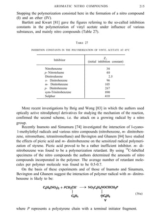 AROMATIC NITRO COMPOUNDS 215
Stopping the polymerization consisted here in the formation of a nitro compound
(I) and an ether (IV).
Bartlett and Kwart [81] gave the figures referring to the so-called inhibition
constants in the polymerization of vinyl acetate under influence of various
substances, and mainly nitro compounds (Table 27).
TABLE 27
INHIBITION CONSTANTS IN THE POLYMERIZATION OF VINYL ACETATE AT 45°C
Inhibitor
Nitrobenzene
p- Nitrotoluene
Dinitrodurene
o- Dinitrobenzene
m- Dinitrobenzene
p- Dinitrobenzene
sym-Trinitrobenzene
Sulphur
Z1
(initial inhibition constant)
38
40
2.5
96
105
267
890
410
More recent investigations by Ihrig and Wong [83] in which the authors used
optically active nitrodiphenyl derivatives for studying the mechanism of the reaction,
confirmed the second scheme, i.e. the attack on a growing radical by a nitro
group.
Recently Inamoto and Simamura [74] investigated the interaction of l-cyano-
1-methylethyl radicals and various nitro compounds (nitrobenzene, m- dinitroben-
zene, nitromethane, tetranitromethane) and Bevington and Ghanem [84] have studied
the effects of picric acid and m- dinitrobenzene on the sensitized radical polymeri-
zation of styrene. Picric acid proved to be a rather inefficient inhibitor. m- di-
nitrobenzene was found to be a polymerization retardant. By using 14
C-labelled
specimens of the nitro compounds the authors determined the amounts of nitro
compounds incorporated in the polymer. The average number of retardant mole-
cules per polymer molecule was found to be 0.5-0.7.
On the basis of these experiments and of those of Inamoto and Sinamura,
Bevington and Ghanem suggest the interaction of polymer radical with m- dinitro-
benzene is likely to be:
(36a)
where P represents a polystyrene chain with a terminal initiator fragment.
 