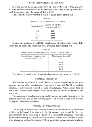 NITRO DERIVATIVES OF BENZENE
In waste acid of the composition: 0.5% of HNO3, 74.5% of H2SO4, and 25%
of H2O, nitrobenzene dissolves to the extent of 0.03%. The solubility varies little
with temperature over the range of 4.4 to 82°C.
The solubility of nitrobenzene in water is given below (Table 30).
TABLE 30
SOLUBILITY OF NITROBENZENE IN WATER
Quantity of nitroben-
Temperature °C zene dissolved, %
4.4 0.08
21.1 0.085
43.3 0.090
71.1 0.095
In aqueous solutions of NaHCO3, nitrobenzene dissolves with greater diffi-
culty than in water. The values for 43°C are given below (Table 31):
TABLE 31
SOLUBILITY OF NITROBENZENE IN AQUEOUS SOLUTIONS OF NaHCO3
Concentrations of aqueous solu- Nitrobenzene dissolved
tions of NaHCO3, % %
1 0.024
3 0.023
7 0.020
10 0.018
The thermochemical properties of nitrobenzene are given on pp. 259-262.
CHEMICAL PROPERTIES
Nitrobenzene is resistant to acids. Bases at certain concentrations and tem-
peratures do not affect nitrobenzene. Only when boiled with NaOH in alcoholic
solution, is nitrobenzene reduced to form azoxybenzene. Nitrobenzene does not
react with Friedel-Crafts reagents and can be used as solvent in Friedel-Crafts
reactions.
The reduction of nitrobenzene may lead to various products, depending on the
reaction conditions and on the reducing agent. The subject is dealt with in detail
in organic chemistry textbooks.
TOXICITY OF NITROBENZENE
The toxicity of nitrobenzene consists primarily in the formation of methaemo-
globine in the blood. It is also toxic for the nervous system and the liver. At
concentrations in air exceeding 5 mg/m3
it is considered dangerous. Poisoning
by nitrobenzene may be caused either by its direct contact with the skin or when
it is inhaled as vapour. Symptoms of slight poisoning include nausea, headache,
 