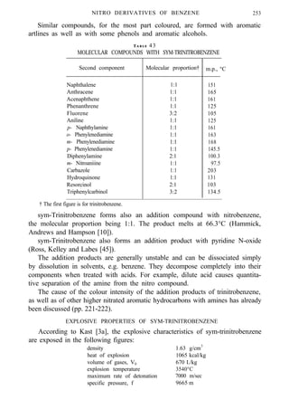 NITRO DERIVATIVES OF BENZENE 253
Similar compounds, for the most part coloured, are formed with aromatic
artlines as well as with some phenols and aromatic alcohols.
T A B L E 43
MOLECULAR COMPOUNDS WITH SYM-TRINITROBENZENE
Second component
Naphthalene
Anthracene
Acenaphthene
Phenanthrene
Fluorene
Aniline
p- Naphthylamine
o- Phenylenediamine
m- Phenylenediamine
p- Phenylenediamine
Diphenylamine
m- Nitroaniiine
Carbazole
Hydroquinone
Resorcinol
Triphenylcarbinol
Molecular proportion†
1:1 151
1:1 165
1:1 161
1:1 125
3:2 105
1:1 125
1:1 161
1:1 163
1:1 168
1:1 145.5
2:1 100.3
1:1 97.5
1:1 203
1:1 131
2:1 103
3:2 134.5
m.p., °C
† The first figure is for trinitrobenzene.
sym-Trinitrobenzene forms also an addition compound with nitrobenzene,
the molecular proportion being 1:1. The product melts at 66.3°C (Hammick,
Andrews and Hampson [10]).
sym-Trinitrobenzene also forms an addition product with pyridine N-oxide
(Ross, Kelley and Labes [45]).
The addition products are generally unstable and can be dissociated simply
by dissolution in solvents, e.g. benzene. They decompose completely into their
components when treated with acids. For example, dilute acid causes quantita-
tive separation of the amine from the nitro compound.
The cause of the colour intensity of the addition products of trinitrobenzene,
as well as of other higher nitrated aromatic hydrocarbons with amines has already
been discussed (pp. 221-222).
EXPLOSIVE PROPERTIES OF SYM-TRINITROBENZENE
According to Kast [3a], the explosive characteristics of sym-trinitrobenzene
are exposed in the following figures:
density 1.63 g/cm3
heat of explosion 1065 kcal/kg
volume of gases, V0 670 I./kg
explosion temperature 3540°C
maximum rate of detonation 7000 m/sec
specific pressure, f 9665 m
 