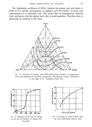 NITRO DERIVATIVES OF TOLUENE 267
The distribution coefficient of HNO3 between the toluene and acid layers is
0.066 at 5°C and the concentration of sulphuric acid 70% H2SO3. At lower acid
concentrations it is practically zero. This means that on heterogeneous nitration
nitric acid passes into the organic layer only in small quantities. Therefore there is
practically no nitration in this layer.
FIG. 52. Nitration of toluene with HNO3-H2SO4-H2O mixture, at temperature,
of di- and trinitration 65° and 80°C respectively. Area between I and II - dinitration,
to the right of II - trinitration (Gorst [2]).
FIG. 53. Influence of the rate of stirring
on the rate of nitration of toluene (Or-
lova [2a]).
FIG. 54. Change of yield of MNT with
the ratio acid/toluene (Orlova [2a]).
 