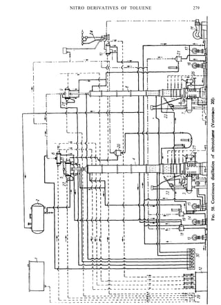 NITRO DERIVATIVES OF TOLUENE 279
 