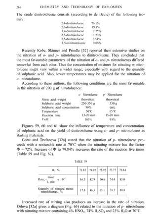 286 CHEMISTRY AND TECHNOLOGY OF EXPLOSIVES
The crude dinitrotoluene consists (according to de Beule) of the following iso-
mers :
2.4-dinitrotoluene 76.1%
2,6-dinitrotoluene 19.8%
3,4-dinitrotoluene 2.25%
2,3-dinitrotoluene 1.23%
2,5-dinitrotoluene 0.54%
3,5-dinitrotoluene 0.08%
Recently Kobe, Skinner and Prindle [32] reported their extensive studies on
the nitration of o- and p- nitrotoluenes to dinitrotoluene. They concluded that
the most favourable parameters of the nitration of o- and p- nitrotoluenes differed
somewhat from each other. Thus the concentration of mixtures for nitrating o- nitro-
toluene might vary within a wider range, especially with regard to the quantity
of sulphuric acid. Also, lower temperatures may be applied for the nitration of
o- nitrotoluene.
According to these authors, the following conditions are the most favourable
in the nitration of 200 g of nitrotoluenes:
o- Nitrotoluene p- Nitrotoluene
Nitric acid weight theoretical theoretical
Sulphuric acid weight 250-350 g 350 g
Sulphuric acid concentration 90% 90%
Temperature 50°C 65°C
Reaction time 15-20 min 15-20 min.
Yield 100% 98%
Figures 59, 60 and 61 show the influence of temperature and concentration
of sulphuric acid on the yield of dinitrotoluene using o- and p- nitrotoluene as
starting materials.
Gorst and Trufanova [32a] stated that the nitration of p- nitrotoluene pro-
ceeds with a noticeable rate at 70°C when the nitrating mixture has the factor
Φ = 72%. Increase of Φ to 79.84% increases the rate of the reaction five times
(Table 59 and Fig. 62).
TABLE 59
Φ, % 71.83 74.07 75.92
mole
Rate, - x 10-2
16.3 42.9 60.6
1. min
Quantity of nitrated mono-
nitrotoluenes, % 17.8 46.5 65.1
77.77 79.84
74.4 85.0
78.7 88.8
Increased rate of stirring also produces an increase in the rate of nitration.
Orlova [32a] gives a diagram (Fig. 63) related to the nitration of p- nitrotoluene
with nitrating mixture containing 4% HNO3, 74% H2SO4 and 23% H2O at 70°C.
 