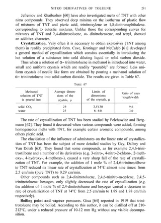 NITRO DERIVATIVES OF TOLUENE 291
Jefremov and Khaibashev [60] have also investigated melts of TNT with other
nitro compounds. They observed deep minima on the isotherms of plastic flow
of mixtures of TNT and picric acid, trinitroxylene or 1,8-dinitronaphthalene.
corresponding to eutectic mixtures. Unlike those the corresponding curves for
mixtures of TNT and 2,4-dinitrotoluene, m- dinitrobenzene, and tetryl, showed
an additive character.
Crystallization. Very often it is necessary to obtain explosives (TNT among
them) in readily precipitated form. Cave, Krotinger and McCaleb [61] developed
a general method of crystallization which consists essentially in introducing the
hot solution of a substance into cold diluting liquid or solid carbon dioxide.
Thus when a solution of α− trinitrotoluene in methanol is introduced into water,
small and uniform crystals which are readily “pourable” are formed. Less uni-
form crystals of needle like form are obtained by pouring a methanol solution of
α− trinitrotoluene into solid carbon dioxide. The results are given in Table 67.
TABLE 67
Methanol Average dimen- Limits of
solution of TNT sions of the dimensions
Ratio of axes
is poured into crystals, µ of the crystals, µ
length/width
solid CO2 29 3.5430 9.6
water 25 6 - 6 0 3.0
The rate of crystallization of TNT has been studied by Pelchowicz and Berg-
mann [62]. They found it decreased when various compounds were added, forming
homogeneous melts with TNT, for example certain aromatic compounds, among
others picric acid.
The elucidation of the influence of admixtures on the linear rate of crystalliza-
tion of TNT has been the subject of more detailed studies by Gey, Dalbey and
Van Dolah [63]. They found that some compounds, as for example 2,4,6-trini-
trostilbene and a number of its derivatives (e.g. 3-nitro-, 4-nitro-2-chloro-, 2-meth-
oxy-, 4-hydroxy-, 4-methoxy-), caused a very sharp fall of the rate of crystalli-
zation of TNT. For example, the addition of 1 mole % of 2,4,6-trinitrostilbene
to TNT reduced its linear rate of crystallization at 74°C almost nine times: from
2.5 cm/min (pure TNT) to 0.29 cm/min.
Other compounds such as 2,4-dinitrotoluene, 2,4,6-trinitro-m-xylene, 2,4,5-
trinitrotoluene, hexogen, only slightly decreased the rate of crystallization (e.g.
the addition of 1 mole % of 2,4-dinitrotoluene and hexogen caused a decrease in
rate of crystallization of TNT at 74°C from 2.5 cm/min to 1.89 and 1.78 cm/min
respectively).
Boiling point and vapour pressures. Giua [64] reported in 1919 that trini-
trotoluene may be boiled. According to this author, it can be distilled off at 210-
212°C, under a reduced pressure of 10-12 mm Hg without any visible decompo-
sition.
 