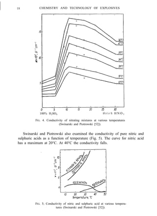 18 CHEMISTRY AND TECHNOLOGY OF EXPLOSIVES
100% H2SO4 M o l e % H N O 3
FIG. 4. Conductivity of nitrating mixtures at various temperatures
(Swinarski and Piotrowski [52]).
Swinarski and Piotrowski also examined the conductivity of pure nitric and
sulphuric acids as a function of temperature (Fig. 5). The curve for nitric acid
has a maximum at 20°C. At 40°C the conductivity falls.
I
FIG. 5; Conductivity of nitric and sulphuric acid at various tempera-
tures (Swinarski and Piotrowski [52]).
 