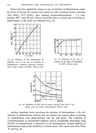 314 CHEMISTRY AND TECHNOLOGY OF EXPLOSIVES
Orlova [2a] also studied the change in rate of nitration of dinitrotoluene under
the action of stirring. The reaction was carried out with a nitrating mixture containing
16% HNO3, 81% H2SO4; ratio nitrating mixture/dinitrotoluene = 1.5, tem-
perature 90°C, time 40 min. Orlova found that above a certain rate of stirring no
improvement of the yield was obtained (Fig. 67).
% H2SO4
FIG. 66. Influence of the concentration of
sulphuric acid on the rate of nitration in
homogeneous conditions (nitrating mixtures
with a high content of HNO3, Orlova [2a]).
FIG. 67. Influence of the rate of
stirring on the rate of nitration
of DNT (Orlova [2a]).
FIG. 68. Solubility of DNT and its molten mixtures with TNT in sul-
phuric acid of various concentrations (Orlova [2a]).
Another important factor governing the nitration of dinitrotoluene is the dis-
tribution of dinitrotoluene between the two phases: the organic phase consisting
of trinitrotoluene (and dinitrotoluene) and the acid phase. The solubility of
2,4-dinitrotoluene in concentrated sulphuric acid is considerably diminished when
20-30% of trinitrotoluene is dissolved in the dinitrotoluene. Further addition of
trinitrotoluene reduces the solubility to a lesser extent. This can be seen from Table
70 and Fig. 68.
 
