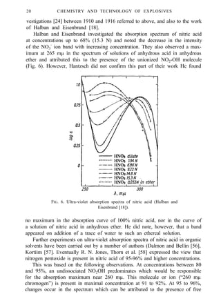 20 CHEMISTRY AND TECHNOLOGY OF EXPLOSIVES
vestigations [24] between 1910 and 1916 referred to above, and also to the work
of Halban and Eisenbrand [18].
Halban and Eisenbrand investigated the absorption spectrum of nitric acid
at concentrations up to 68% (15.3 N) and noted the decrease in the intensity
of the NO3
-
ion band with increasing concentration. They also observed a max-
imum at 265 mµ in the spectrum of solutions of anhydrous acid in anhydrous
ether and attributed this to the presence of the unionized NO2-OH molecule
(Fig. 6). However, Hantzsch did not confirm this part of their work He found
FIG. 6. Ultra-violet absorption spectra of nitric acid (Halban and
Eisenbrand [18]).
no maximum in the absorption curve of 100% nitric acid, nor in the curve of
a solution of nitric acid in anhydrous ether. He did note, however, that a band
appeared on addition of a trace of water to such an ethereal solution.
Further experiments on ultra-violet absorption spectra of nitric acid in organic
solvents have been carried out by a number of authors (Dalmon and Bellin [56],
Kortiim [57]. Eventually R. N. Jones, Thorn et al. [58] expressed the view that
nitrogen pentoxide is present in nitric acid of 95-96% and higher concentrations.
This was based on the following observations. At concentrations between 80
and 95%, an undissociated NO2OH predominates which would be responsible
for the absorption maximum near 260 mµ. This molecule or ion (“260 mµ
chromogen”) is present in maximal concentration at 91 to 92%. At 95 to 96%,
changes occur in the spectrum which can be attributed to the presence of free
 