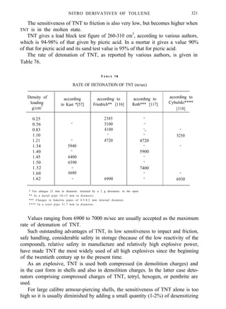 NITRO DERIVATIVES OF TOLUENE 321
The sensitiveness of TNT to friction is also very low, but becomes higher when
TNT is in the molten state.
TNT gives a lead block test figure of 260-310 cm3
, according to various authors,
which is 94-98% of that given by picric acid. In a mortar it gives a value 90%
of that for picric acid and its sand test value is 95% of that for picric acid.
The rate of detonation of TNT, as reported by various authors, is given in
Table 76.
T A B L E 7 6
RATE OF DETONATION OF TNT (m/sec)
Density of
loading
g/cm2
0.25
0.56
0.83
1.10
1.21
1.34
1.40
1.45
1.50
1.52
1.60
1.62
according
to Kast *[57]
-
-
5940
-
6400
6590
-
6680
-
according to
Friedrich** [116]
2385
3100
4100
-
4720
6990
according to
Roth*** [117]
-
.-
-_
-
4720
-
5900
-
-
7400
-
-
according to
Cybulski****
[118]
-
5250
-
-
6930
* For charges 21 mm in diameter. initiated by a 2 g detonator, in the open.
** In a metal pipe 10-15 mm in diameter.
*** Charges in bakelite pipes of 4.5-8.2 mm internal diameter.
**** In a steel pipe 31.7 mm in diameter.
Values ranging from 6900 to 7000 m/sec are usually accepted as the maximum
rate of detonation of TNT.
Such outstanding advantages of TNT, its low sensitiveness to impact and friction,
safe handling, considerable safety in storage (because of the low reactivity of the
compound), relative safety in manufacture and relatively high explosive power,
have made TNT the most widely used of all high explosives since the beginning
of the twentieth century up to the present time.
As an explosive, TNT is used both compressed (in demolition charges) and
in the cast form in shells and also in demolition charges. In the latter case deto-
nators comprising compressed charges of TNT, tetryl, hexogen, or penthrite are
used.
For large calibre armour-piercing shells, the sensitiveness of TNT alone is too
high so it is usually diminished by adding a small quantity (1-2%) of desensitizing
 