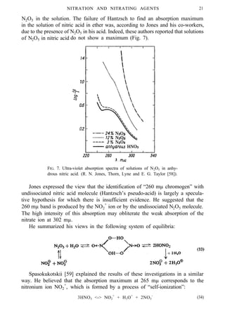 NITRATION AND NITRATING AGENTS 21
N2O5 in the solution. The failure of Hantzsch to find an absorption maximum
in the solution of nitric acid in ether was, according to Jones and his co-workers,
due to the presence of N2O5 in his acid. Indeed, these authors reported that solutions
of N2O5 in nitric acid do not show a maximum (Fig. 7).
FIG. 7. Ultra-violet absorption spectra of solutions of N2O5 in anhy-
drous nitric acid. (R. N. Jones, Thorn, Lyne and E. G. Taylor [58]).
Jones expressed the view that the identification of “260 mµ chromogen” with
undissociated nitric acid molecule (Hantzsch’s pseudo-acid) is largely a specula-
tive hypothesis for which there is insufficient evidence. He suggested that the
260 mµ band is produced by the NO2
+
ion or by the undissociated N2O5 molecule.
The high intensity of this absorption may obliterate the weak absorption of the
nitrate ion at 302 mµ.
He summarized his views in the following system of equilibria:
Spasokukotskii [59] explained the results of these investigations in a similar
way. He believed that the absorption maximum at 265 mµ corresponds to the
nitronium ion NO2
+
, which is formed by a process of “self-ionization”:
3HNO3 <-> NO2
+
+ H3O+
+ 2NO3
-
(34)
 