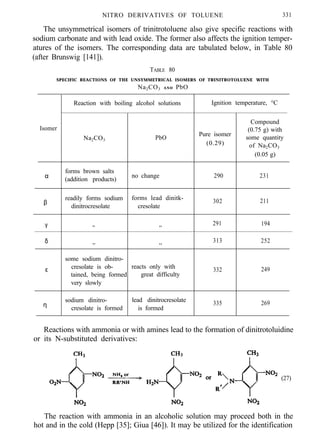 NITRO DERIVATIVES OF TOLUENE 331
The unsymmetrical isomers of trinitrotoluene also give specific reactions with
sodium carbonate and with lead oxide. The former also affects the ignition temper-
atures of the isomers. The corresponding data are tabulated below, in Table 80
(after Brunswig [141]).
TABLE 80
SPECIFIC REACTIONS OF THE UNSYMMETRICAL ISOMERS OF TRINITROTOLUENE WITH
Na2CO3 AND PbO
Reaction with boiling alcohol solutions Ignition temperature, °C
Isomer
α
β
γ
δ
ε
η
Na2CO3 PbO
Pure isomer
(0.29)
Compound
(0.75 g) with
some quantity
of Na2CO3
(0.05 g)
forms brown salts
(addition products)
no change 290 231
readily forms sodium forms lead dinitk-
dinitrocresolate cresolate
302 211
,, ,, 291 / 194
,, ,, 313 252
some sodium dinitro-
cresolate is ob- reacts only with
tained, being formed great difficulty
very slowly
332 249
sodium dinitro- lead dinitrocresolate
cresolate is formed is formed
335 269
Reactions with ammonia or with amines lead to the formation of dinitrotoluidine
or its N-substituted derivatives:
(27)
The reaction with ammonia in an alcoholic solution may proceed both in the
hot and in the cold (Hepp [35]; Giua [46]). It may be utilized for the identification
 