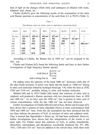 NITRATION AND NITRATING AGENTS 23
deal of light on the changes which nitric acid undergoes on dilution with water,
sulphuric acid, oleum, etc.
Chedin [6,60,61] gave the following results of the examination of the nitric
acid Raman spectrum at concentration of the acid from 6.3 to 99.8% (Table 1).
TABLE 1
THE RAMAN LINES OF NITRIC ACID AT DIFFERENT CONCENTRATIONS
99.8% 95% 89.% 64% 52.1% 30.2% 24.5% 6.3%
611 cm-1
674
922
1048
1103
1295
1
1537
1679
According to Chédin, the Raman line at 1050 cm-1
can be assigned to the
NO3
-
ion.
Chédin and Fénéant [62] found the following bands and lines in their further
investigations of high frequency Raman spectra:
2550 cm-1
weak lines at 2700
3150
and a strong line at 3400
On adding water the intensity of the band 3400 cm-1
decreases while that of
the other bands increases. It seems very likely that the bands at ~3400 cm-l
belong
to nitric acid molecules linked by hydrogen bond (pp. 7-8), while the lines at 2550,
2700 and 3150 cm-1
probably belong to nitric acid hydrate molecules.
Médard [48] and in 1935 Chédin [60] stated, that solutions of nitric acid in
sulphuric acid produced a Raman spectrum with two characteristic lines: at 1050
and 1400 cm-1
. As we have seen the 1050 cm-1
line is present in nitric acid of
various concentrations, while the line 1400 cm-1
has not been observed.
Further investigations of Chédin [60a-62] and of Susz, Briner and Favarger [63]
have shown that a solution of nitric anhydride (N2O5) in nitric acid produces both
1050 and 1400 cm-1
lines. From this the assumption has been advanced that the
two lines indicate the presence of N2O5 in mixtures of nitric and sulphuric acids.
Thus it seemed that Sapozhnikov’s theory (p, 10) had been confirmed. However,
further investigations have shown that this interpretation of the results is not
quite right. For Chédin stated that solutions of N2O5 in carbon tetrachloride,
chloroform, nitromethane and phosphorus oxychloride produced the 707, 860,
1033, 1240 and 1335 cm-1
lines (in addition to the solvent line), while there were
 