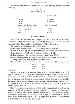 TNT MANUFACTURE 357
Trinitration. The nitrator is filled with DNT and nitrating mixture is added
(Table 84).
TABLE 84
TRINITRATION OF DNT
Nitration acid
HNO3
H2 SO4
H2 O
Quantity of nitrating mixture
Temperature of nitration :
on mixing reagents
after ,, ,,
Time
17.5-18.5%
81.5-82.5%
-
164% of theoretical
72-77°C
115°C
6-6½ hr
GERMAN METHOD
This method known from the description of the process at the Krümmel.
factory was used by the German explosives industry during World War II. Figure 82
represents a flow diagram of the manufacture of TNT by this method.
The characteristic features of the method were:
(1) two-stage mononitration, i.e. a preliminary and a final one;
(2) use of a nitrating mixture prepared from fresh acids for mononitration;
(3) purification of MNT prior to further nitration to DNT;
(4) low temperature during the trinitration process (max. 96°C);
(5) exclusive use of iron in the plant; such units as the washing vessels for TNT
being constructed from materials other than wood.
Mononitration. For the nitration of toluene a mixture T1 of the composition:
HNO3 28%
H2SO4 56%
H2 O 16%
was used.
The nitrating mixture is prepared from fresh concentrated nitric acid, 55%
regenerated nitric acid (from the denitration of spent acid), and 96% sul-
phuric acid recovered by distillation. The mixture of acids is fed into the nitrator
from a metering tank through a vacuum started siphon. Toluene is conveyed to
the nitrator from another metering tank by means of compressed nitrogen. Air
is considered as too dangerous to use, because the explosibility of mixtures of
toluene vapour with air.
Plant for mononitration consists of two cast iron pre-nitrators, each having
a capacity of 0.5 m3 and a main cast iron nitrator of 15 m3
capacity. Toluene and
acid are run into the pre-nitrators, a toluene to acid ratio of 1 : 2.5 being maintained.
The mixture is transferred to the main nitrator through an overflow in the quantity
necessary to fill the nitrator (10-12 m3
). A temperature of 34-40°C is maintained
in both nitrators by means of a cooling coil.
 