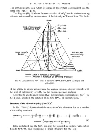 NITRATION AND NITRATING AGENTS 25
The anhydrous nitric acid which is formed in this system is dissociated into the
same ions (eqn. (1) p. 6).
The diagram (Fig. 9) shows the concentration of NO2
+
ions in various nitrating
mixtures determined by measurements of the intensity of Raman lines. The limits
FIG. 9. Concentration NO2
+
ions in mixtures HNO3-H2SO4-H2O (Gillespie and
Millen [11]).
of the ability to nitrate nitrobenzene by various mixtures almost coincide with
the limit of detectability of NO2
+
by the Raman spectrum analysis.
According to Chédin and Fénéant [62a] the maximum concentration of NO2
+
(ca.
4.5 g-ion/l.) exists in the solution of 20-40% HNO3 in sulphuric acid.
Structure of the nitronium (nitryl) ion NO2
+
In 1941 Titov [35] considered the structure of the nitronium ion as a number
of resonating structures :
Titov postulated that the NO2
+
ion may be regarded as isosteric with carbon
dioxide O=C=O, thus suggesting a linear structure for the ion.
 