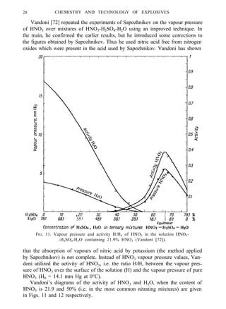 28 CHEMISTRY AND TECHNOLOGY OF EXPLOSIVES
Vandoni [72] repeated the experiments of Sapozhnikov on the vapour pressure
of HNO3 over mixtures of HNO3-H2SO4-H2O using an improved technique. In
the main, he confirmed the earlier results, but he introduced some corrections to
the figures obtained by Sapozhnikov. Thus he used nitric acid free from nitrogen
oxides which were present in the acid used by Sapozhnikov. Vandoni has shown
FIG. 11. Vapour pressure and activity H/H0 of HNO3 in the solution HNO3-
-H2SO4-H2O containing 21.9% HNO3 (Vandoni [72]).
that the absorption of vapours of nitric acid by potassium (the method applied
by Sapozhnikov) is not complete. Instead of HNO3 vapour pressure values, Van-
doni utilized the activity of HNO3, i.e. the ratio H/H, between the vapour pres-
sure of HNO3 over the surface of the solution (H) and the vapour pressure of pure
HNO3 (H0 = 14.1 mm Hg at 0°C).
Vandoni’s diagrams of the activity of HNO3 and H3O, when the content of
HNO3 is 21.9 and 50% (i.e. in the most common nitrating mixtures) are given
in Figs. 11 and 12 respectively.
 