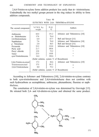 400 CHEMISTRY AND TECHNOLOGY OF EXPLOSIVES
2,4,6-Trinitro-m-xylene forms addition products less easily than α− trinitrotoluene.
Undoubtedly the two methyl groups present in the ring reduce its ability to form
addition compounds.
TABLE 90
EUTECTICS WITH 2,4,6- TRINITRO-m-XYLENE
The second component % T N X b y
weight
m. p.
°C
Anthracene 64.4 151.2
m- Dinitrobenzene 17.8 76.4
2,4-Dinitrotoluene 6.0 67.7
Naphthalene 7.6 76.0
p- Nitrotoluene 2.0 50.5
Picramide 23.5 110.8
Picric acid 21.7 105.8
Picryl chloride 12.8 73.2
Tetryl 23.5 110.8
sym-Trinitrobenzene 16.4 104.6
Authors
Jefremov and Tikhomirova [10]
Bell and Sawyer [11]
Jefremov and Tikhomirova [10]
Bell and Sawyer [11]
Jefremov and Tikhomirova [10]
"
"
"
"
(Solid solution, system V of Roozeboom)
2,4,6-Trinitro-m-cresol 17.2 84.6
Trinitroresorcinol 37.5 141.3
2,4,6-Trinitrotoluene 8.0 75.2
Jefremov and Tikhomirova [10]
(Solid solution, system V of Roozeboom)
According to Jefremov and Tikhomirova [10], 2,4,6-trinitro-m-xylene contrary
to both sym-trinitrobenzene and 2,4,6-trinitrotoluene does not combine with
such hydrocarbons as acenaphthene, anthracene, phenanthrene, fluorene or naph-
thalene.
The constitution of 2,4,6-trinitro-m-xylene was determined by Grevingk [13].
He nitrated both 2,4- and 4,6-dinitro-m-xylene and obtained the same product.
(1)
 