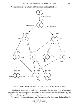 NITRO DERIVATIVES OF NAPHTHALENE 431
A diagrammatic presentation of the nitration of naphthalene:
49.75 kcal/mole
SIDE REACTIONS IN THE NITRATION OF NAPHTHALENE
Nitration of naphthalene, and higher stages of the nitration (e.g. trinitration)
in particular, are accompanied by oxidation reactions which are manifested by the
evolution of large quantities of nitrogen oxides.
As a result nitrophthalic acids are formed, namely nitro- and dinitro-phthalic:
C6H3.NO2(COOH)2
C6H2(NO2)2(COOH)2
 