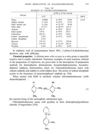 NITRO DERIVATIVES OF HALOGENOBENZENES 453
TABLE 102
SOLUBILITY OF 1-CHLORO-2,4-DINITROBENZENE
g/100 g of the solvent
Solvent
15°C 100°C
Water 0.0008 at 50°C 0.041 0.159
Methyl alcohol 11.226 at 32°C 32.31
Ethyl alcohol abs. 8.246 at 32.5°C 18.89
Ethyl ether 23.517 at 30.5°C 128.13
Acetone 261.9 at 30°C 581.0
Ethyl acetate 119.4 at 50°C 287.5
Chloroform 102.76 at 32°C 210.0
Carbon tetrachloride 3.851 at 31°C 28.87
Carbon disulphide 4.212
Benzene 158.43 at 31°C 359.64
Toluene 139.89 at 31.5°C 282.55
Pyridine 2.633 at 20°C 20.85
In sulphuric acid of concentrations below 80%, 1-chloro-2,4-dinitrobenzene
dissolves only with difficulty.
Chemical properties. A chlorine atom ortho or para to a nitro group is especially
reactive and is readily substituted. Numerous examples of such reactions, utilized
in the preparation of explosives, are given later in the descriptions of preparation
methods for dinitrophenol, dinitroanisole, hexanitrodiphenylamine, hexanitro-
diphenyl sulphone, dinitroaniline, tetryl, etc. Chlorodinitrobenzene reacts with
sodium sulphide and sulphur to yield sulphur dyes. The action of sodium disulphide
results in the formation of tetranitrodiphenyl sulphide (p. 554).
When treated with KHS in alcoholic solution chlorodinitrobenzene
dinitrothiophenol :
yields
(2)
the reaction being of the nucleophilic substitution type.
Chlorodinitrobenzene reacts with pyridine to form dinitrophenylpyridinium
chloride (Vongerichten [19]):
 