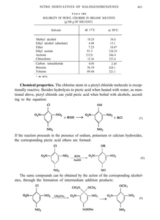 NITRO DERIVATIVES OF HALOGENOBENZENES 461
T A B L E 1 0 4
SOLUBILITY OF PICRYL CHLORIDE IN ORGANIC SOLVENTS
(g/100 g OF SOLVENT)
Solvent
Methyl alcohol
Ethyl alcohol (absolute)
Ether
Ethyl acetate
Acetone
Chloroform
Carbon tetrachloride
Benzene
Toluene
* At 31°C.
at 17°C at 50°C
10.24
4.48
7.23
91.5
212.0
12.36
0.56
36.39
89.44
34.8
15.1
10.6*
238.35
546.4
233.4
2.45
428.1
321.1
Chemical properties. The chlorine atom in a picryl chloride molecule is excep-
tionally reactive. Besides hydrolysis to picric acid when heated with water, as men-
tioned above, picryl chloride can yield picric acid when boiled with alcohols, accord-
ing to the equation:
(7)
If the reaction proceeds in the presence of sodium, potassium or calcium hydroxides,
the corresponding picric acid ethers are formed:
(8)
The same compounds can be obtained by the action of the corresponding alcohol-
ates, through the formation of intermediate addition products:
(9)
 