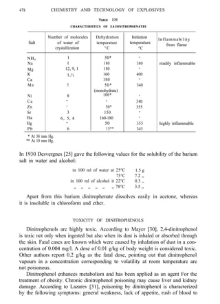 478 CHEMISTRY AND TECHNOLOGY OF EXPLOSIVES
TABLE 108
CHARACTERISTICS OF 2,4-DINITROPHENATES
Salt
Number of molecules
of water of
crystallization
NH4
Na
Mg
K
Ca
Mn
Ni
Cu
Zn
1
1
12, 9, 1
1,½
5
8
-
-
Sr 3
Ba 6, 5, 4
Hg -
Pb 6
* At 38 mm Hg.
** At 10 mm Hg.
Dehydration
temperature
°C
50*
180
180
160
180
50*
(monohydrate)
100*
-
50*
150
160-180
50
15**
Initiation
Inflammability
temperature
°C
from flame
-
380
-
400
-
340
readily inflammable
-
340
355
-
-
355 highly inflammable
345
In 1930 Desvergnes [25] gave the following values for the solubility of the barium
salt in water and alcohol:
in 100 ml of water at 25°C 1.5 g
75°C 7.2 ,,
in 100 ml of alcohol it 22°C 0.3 ,,
,, ,, ,, ,, ,, ,, 78°C 3.5 ,,
Apart from this barium dinitrophenate dissolves easily in acetone, whereas
it is insoluble in chloroform and ether.
TOXICITY OF DINITROPHENOLS
Dinitrophenols are highly toxic. According to Mayer [30], 2,4-dinitrophenol
is toxic not only when ingested but also when its dust is inhaled or absorbed through
the skin. Fatal cases are known which were caused by inhalation of dust in a con-
centration of 0.004 mg/l. A dose of 0.01 g/kg of body weight is considered toxic.
Other authors report 0.2 g/kg as the fatal dose, pointing out that dinitrophenol
vapours in a concentration corresponding to volatility at room temperature are
not poisonous.
Dinitrophenol enhances metabolism and has been applied as an agent For the
treatment of obesity. Chronic dinitrophenol poisoning may cause liver and kidney
damage. According to Lazarev [31], poisoning by dinitrophenol is characterized
by the following symptoms: general weakness, lack of appetite, rush of blood to
 