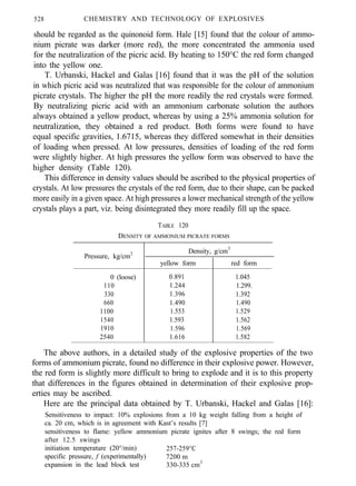 528 CHEMISTRY AND TECHNOLOGY OF EXPLOSIVES
should be regarded as the quinonoid form. Hale [15] found that the colour of ammo-
nium picrate was darker (more red), the more concentrated the ammonia used
for the neutralization of the picric acid. By heating to 150°C the red form changed
into the yellow one.
T. Urbanski, Hackel and Galas [16] found that it was the pH of the solution
in which picric acid was neutralized that was responsible for the colour of ammonium
picrate crystals. The higher the pH the more readily the red crystals were formed.
By neutralizing picric acid with an ammonium carbonate solution the authors
always obtained a yellow product, whereas by using a 25% ammonia solution for
neutralization, they obtained a red product. Both forms were found to have
equal specific gravities, 1.6715, whereas they differed somewhat in their densities
of loading when pressed. At low pressures, densities of loading of the red form
were slightly higher. At high pressures the yellow form was observed to have the
higher density (Table 120).
This difference in density values should be ascribed to the physical properties of
crystals. At low pressures the crystals of the red form, due to their shape, can be packed
more easily in a given space. At high pressures a lower mechanical strength of the yellow
crystals plays a part, viz. being disintegrated they more readily fill up the space.
TABLE 120
DENSITY OF AMMONIUM PICRATE FORMS
Pressure, kg/cm2 Density, g/cm3
yellow form red form
0 (loose) 0.891
110 1.244
330 1.396
660 1.490
1100 1.553
1540 1.593
1910 1.596
2540 1.616
1.045
1.299.
1.392
1.490
1.529
1.562
1.569
1.582
The above authors, in a detailed study of the explosive properties of the two
forms of ammonium picrate, found no difference in their explosive power. However,
the red form is slightly more difficult to bring to explode and it is to this property
that differences in the figures obtained in determination of their explosive prop-
erties may be ascribed.
Here are the principal data obtained by T. Urbanski, Hackel and Galas [16]:
Sensitiveness to impact: 10% explosions from a 10 kg weight falling from a height of
ca. 20 cm, which is in agreement with Kast’s results [7]
sensitiveness to flame: yellow ammonium picrate ignites after 8 swings; the red form
after 12.5 swings
initiation temperature (20°/min) 257-259°C
specific pressure, f (experimentally) 7200 m
expansion in the lead block test 330-335 cm3
 