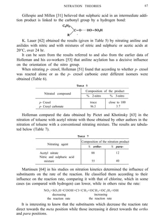 NITRATION THEORIES 67
Gillespie and Millen [31] believed that sulphuric acid in an intermediate addi-
tion product is linked to the carbonyl group by a hydrogen bond:
K. Lauer [62] obtained the results (given in Table 5) by nitrating aniline and
anilides with nitric and with mixtures of nitric and sulphuric or acetic acids at
20°C, over 24 hr.
It can be seen from the results referred to and also from the earlier data of
Holleman and his co-workers [53] that aniline acylation has a decisive influence
on the orientation of the nitro group.
When nitrating p- cresol, Holleman [51] found that according to whether p- cresol
was reacted alone or as the p- cresol carbonic ester different isomers were
obtained (Table 6).
TABLE 6
Nitrated compound
Composition of the product
% 2-nitro % 3-nitro
p- Cresol trace close to 100
p- Cresyl carbonate 96.3 3.7
Holleman compared the data obtained by Pictet and Khotinsky [63] in the
nitration of toluene with acetyl nitrate with those obtained by other authors in the
nitration of toluene with a conventional nitrating mixture. The results are tabula-
ted below (Table 7).
TABLE 7
Nitrating agent
Composition of the nitration product
% ortho- % para-
Acetyl nitrate 88 12
Nitric and sulphuric acid
mixture 55 40
Martinsen [64] in his studies on nitration kinetics determined the influence of
substituents on the rate of the reaction. He classified them according to their
influence on the reaction rate, comparing it with that of chlorine, which in some
cases (as compared with hydrogen) can lower, while in others raise the rate:
NO2>SO3H>COOH>Cl<CH3<OCH3<OC2H5<OH
decreasing increasing
the reaction rate the reaction rate
It is interesting to know that the substituents which decrease the reaction rate
direct towards the meta position while those increasing it direct towards the ortho
and para positions.
 