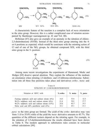 NITRATION THEORIES 71
(32)
XIV XV 50% XVI 30% XVII 6%
A characteristic feature of the reaction is a complete lack of meta orientation
to the nitro group. However, this is a rather complicated case of nitration accom-
panied by Bamberger rearrangement (p. 41 and Vol. III).
Holleman [47] also gave an example of an anomaly in the nitration of chloro-
2,3-dinitrobenzene (XVIII). Instead of the third nitro group entering into the 4-
or 6 positions as expected, which would be consistent with the orienting action of
Cl and of one of the NO2 groups, he obtained compound XIX, with the third
nitro group in the 5- position:
(33)
XVIII XIX
Among more recent investigations the experiments of Hammond, Medic and
Hedges [69] deserve special attention. They explain the influence of the medium
on orientation when nitrating 2,5-dichloro- and 2,5-dibromo-nitrobenzene. Substi-
tution into all three free positions takes place and derivatives ortho-, meta- and
TABLE 8
NITRATION OF 2,5-DICHLORONITROBENZENE
Nitration at 100°C with % ortho- % meta- % para-
Fuming sulphuric acid and sodium nitrate (6%) 14.5 53.0 32.5
96.2% sulphuric acid and sodium nitrate (6%) 21.4 50.8 27.7
96.2% sulphuric acid and sodium nitrate (15%) 35.0 45.7 19.3
Nitric acid and 60% perchloric acid (2%) 33.1 45.1 21.1
para- to the nitro group are formed. The yield of the ortho- derivative may vary
from 11.0 to 35.0% while of the yield the meta- derivative amounts to 45.7%. The
quantities of the different isomers depend on the nitrating agent. For example, in
the nitration of 2,5-dichloronitrobenzene the results obtained have been shown
in Table 8. The modern approach to substitution rules consists in molecular
orbital calculations [89].
 