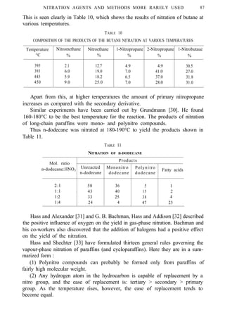 NITRATION AGENTS AND METHODS MORE RARELY USED 87
This is seen clearly in Table 10, which shows the results of nitration of butane at
various temperatures.
TABLE 10
COMPOSITION OF THE PRODUCTS OF THE BUTANE NITRATION AT VARIOUS TEMPERATURES
Temperature Nitromethane Nitroethane 1-Nitropropane 2-Nitropropane 1-Nitrobutaue
°C % % % % %
395 2.1 12.7 4.9 4.9 30.5
393 6.0 19.0 7.0 41.0 27.0
445 5.9 18.2 6.5 37.0 31.8
450 9.0 25.0 7.0 28.0 31.0
Apart from this, at higher temperatures the amount of primary nitropropane
increases as compared with the secondary derivative.
Similar experiments have been carried out by Grundmann [30]. He found
160-180°C to be the best temperature for the reaction. The products of nitration
of long-chain paraffins were mono- and polynitro compounds.
Thus n-dodecane was nitrated at 180-190°C to yield the products shown in
Table 11.
TABLE 11
NITRATION OF n-DODECANE
Products
Mol. ratio
n-dodecane:HNO3
Unreacted Mononitro Polynitro
n-dodecane dodecane
Fatty acids
dodecane
2:l 58 36 5 1
1:l / 43 40 15 2
1:2 33 25 38 4
1:4 24 4 47 25
Hass and Alexander [31] and G. B. Bachman, Hass and Addison [32] described
the positive influence of oxygen on the yield in gas-phase nitration. Bachman and
his co-workers also discovered that the addition of halogens had a positive effect
on the yield of the nitration.
Hass and Shechter [33] have formulated thirteen general rules governing the
vapour-phase nitration of paraffins (and cycloparaffins). Here they are in a sum-
marized form :
(1) Polynitro compounds can probably be formed only from paraffins of
fairly high molecular weight.
(2) Any hydrogen atom in the hydrocarbon is capable of replacement by a
nitro group, and the ease of replacement is: tertiary > secondary > primary
group. As the temperature rises, however, the ease of replacement tends to
become equal.
 