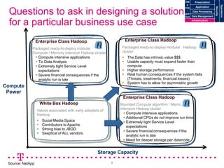 Dat     Presentation
                                                                                                         a




                                                                                                                                          Operations
                                                                                                                Application




                                                                                                                               Security
                                                                                                       Inte

 Questions to ask in designing a solution                                                                -
                                                                                                       gra-
                                                                                                       tion
                                                                                                             Data Processing
                                                                                                            Data Management


 for a particular business use case                                                                         Infrastructure




                  Enterprise Class Hadoop                          Enterprise Class Hadoop
              Packaged ready-to-deploy modular                    Packaged ready-to-deploy modular Hadoop
              Compute / Memory intensive Hadoop cluster           cluster
                Compute intensive applications                    The Data has intrinsic value $$$
                Tic Data Analysis                                 Usable capacity must expand faster than
                Extremely tight Service Level                      compute
                 expectations                                      Higher storage performance
                Severe financial consequences if the              Real human consequences if the system fails
                 analytic run is late                               (Threats, treatments, financial losses)
                                                                   System has to allow for asymmetric growth
Compute
 Power
                                                                  Enterprise Class Hadoop
                      White Box Hadoop                           Bounded Compute algorithm / Memory
                  Values associated with early adopters of       intensive Hadoop cluster
                  Hadoop                                            Compute intensive applications
                                                                    Additional CPUs do not improve run time
                      Social Media Space                           Extremely tight Service Level
                      Contributors to Apache                        expectations
                      Strong bias to JBOD
                                                                    Severe financial consequences if the
                      Skeptical of ALL vendors
                                                                     analytic run is late
                                                                    Need for deeper storage per datanode


                                                      Storage Capacity

 Source: NetApp                                              9
 