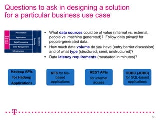 Questions to ask in designing a solution
for a particular business use case

           Presentation                             What data sources could be of value (internal vs. external,
Data
Inte-
            Application               Operations     people vs. machine generated)? Follow data privacy for
                           Security



gra-
tion     Data Processing                             people-generated data.
         Data Management                            How much data volume do you have (entry barrier discussion)
        Infrastructure
                                                     and of what type (structured, semi, unstructured)?
                                                    Data latency requirements (measured in minutes)?


        Hadoop APIs                                   NFS for file-         REST APIs           ODBC (JDBC)
        for Hadoop                                      based               for internet        for SQL-based
        Applications                                  applications            access              applications




                                                                                                                 12
 
