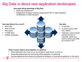 Big Data is about new application landscapes
               New apps taking advantage of Big Data
                Rapid app development
                Bridges back to legacy systems (wrapping with API, or data integration
                 via federation or data transport)




New data fabrics for a new IT                                                Fast data
 More data                                                                   In real-time
 More sources                                                                In context (what, when,
 More types                                                                    who, where)
 In ONE place                                                                Telemetry / sensor based
 NOSQL databases                                                               (serving humans or
                                                                                machines, where you
                                                                                need to reason over data
                                                                                as it comes in RT)




       These 3 areas need to come together in a platform
        Cloud abstraction (so it can run on any private or public cloud, no lock-in)
        Automated deployment and monitoring (rolling upgrades, no patching)
        Various deployment form factors (on premise as software, on premise as appliance, in the cloud)

                                                                                                       4
 