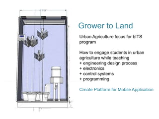 Grower to Land
Urban Agriculture focus for bITS
program

How to engage students in urban
agriculture while teaching
+ engineering design process
+ electronics
+ control systems
+ programming

Create Platform for Mobile Application
 