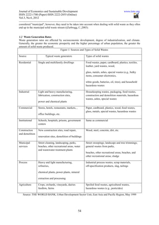 Urban solid waste management a study on comilla city corporation | PDF