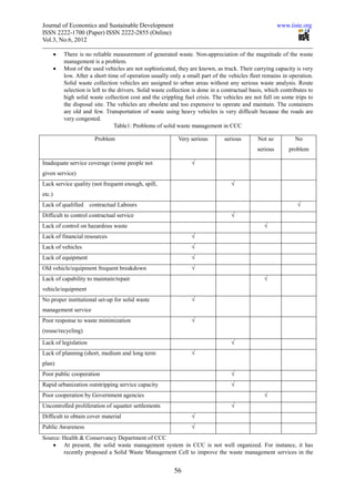 Urban solid waste management a study on comilla city corporation | PDF