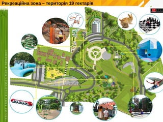 Рекреаційна зона – територія 19 гектарів
 