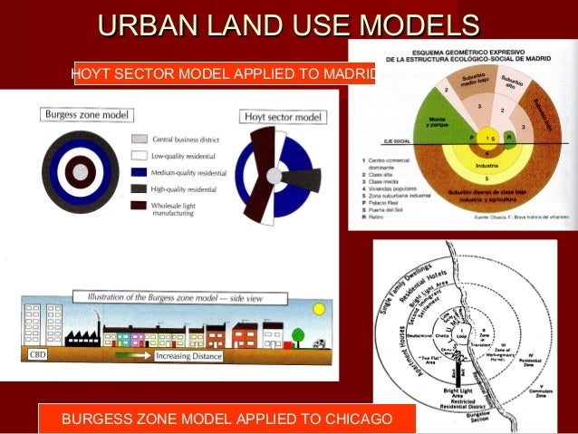 urban realms model differences sector model urban realms model differences sector model