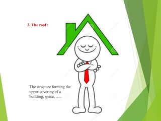 3. The roof :
The structure forming the
upper covering of a
building, space, …..
 
