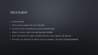 •
•
•
•
•
•
 