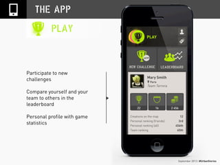 September 2013 | #UrbanStories
THE APP
PLAY
Participate to new
challenges
Compare yourself and your
team to others in the
leaderboard
Personal profile with game
statistics
 