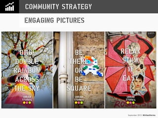 September 2013 | #UrbanStories
COMMUNITY STRATEGY
ENGAGING PICTURES
 